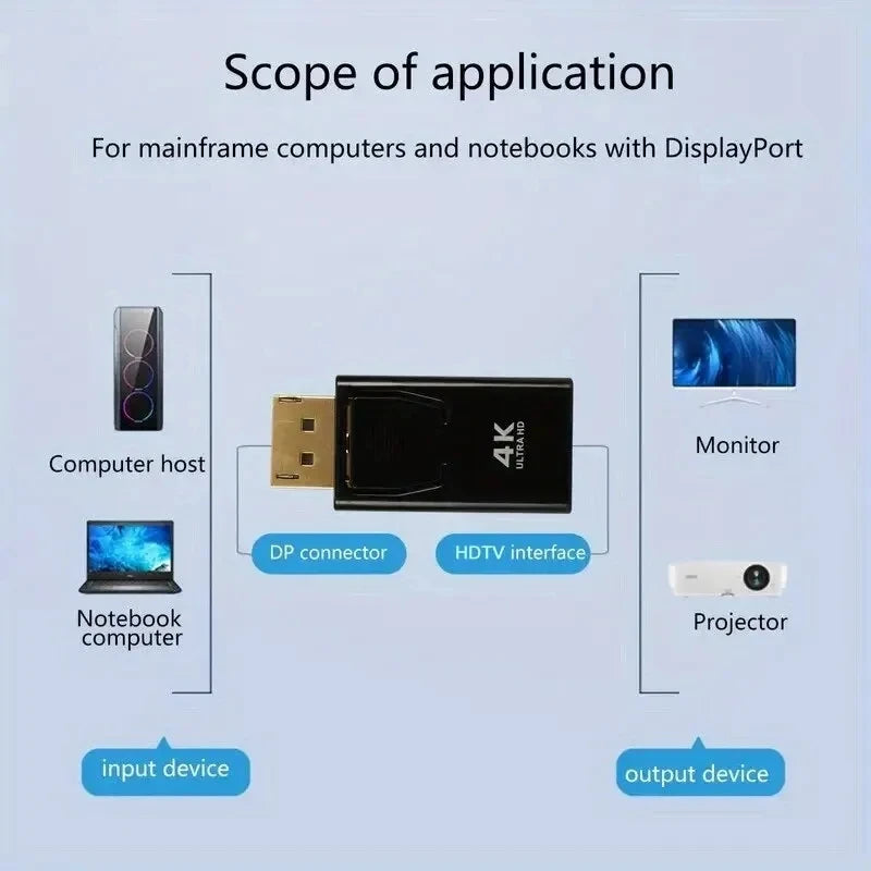 4K DisplayPort to HDMI-Compatible Adapter DP Male to Female HDMI-Compatible Converter 1080P Video for PC HDTV Laptop