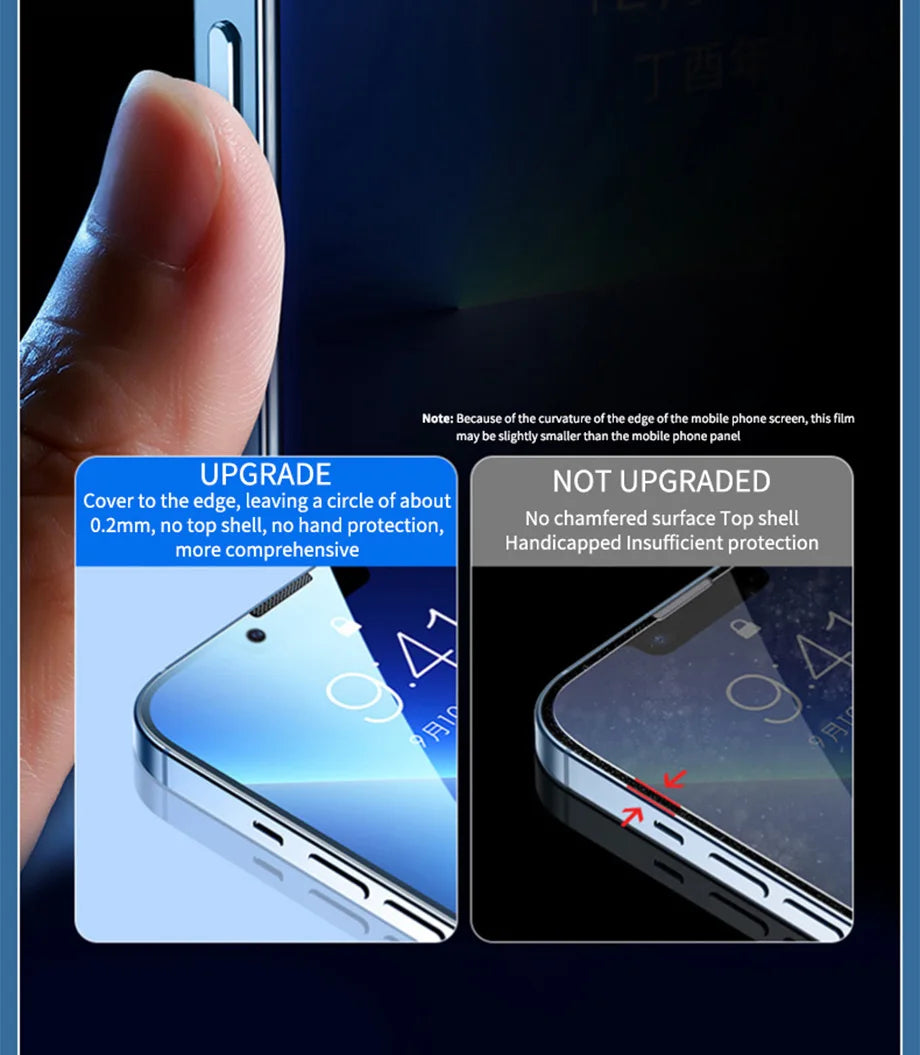 1-4Pcs Privacy Screen Protector for iPhone 14 13 11 12 Pro Max Mini 8 Plus Anti-spy Protective Glass for iPhone 15 16 17 XS MAX