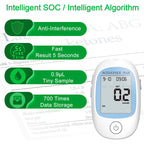 Multi-function Blood Ketone Meter Kit with Ketone Test Strips, Ketone Monitoring for Keto Diet, Ketosis, Fast & Accurate Results