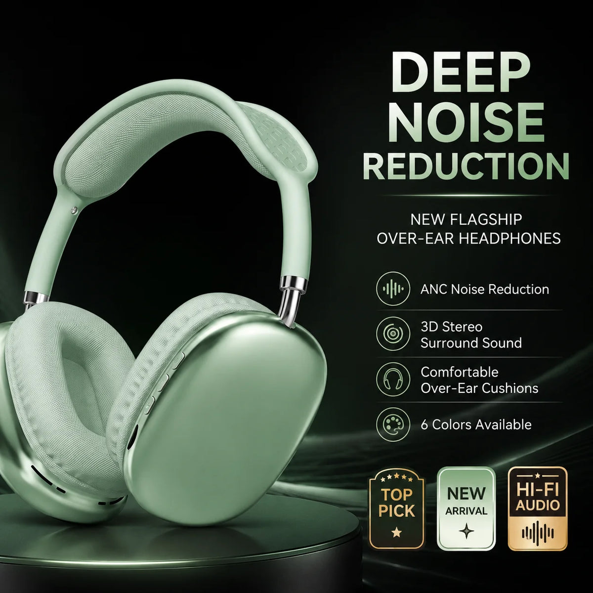 Wireless Headphones ANC Bluetooth 6.0 Over-Ear 40mm Driver Type-C Fast Charging 15H Playtime 3D Stereo TF Card Hi-Fi Headset