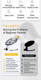 Baby Electric Rocking Chair Cradles Coax Baby  Luxury Electric Swing Shaker Recliner Comfort Chair  0-3 Years Old Baby Bed