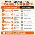 Liposomal Vitamin C 2000mg High Absorption Fat-Soluble 240 Capsules 60 Servings Non-GMO Gluten Free