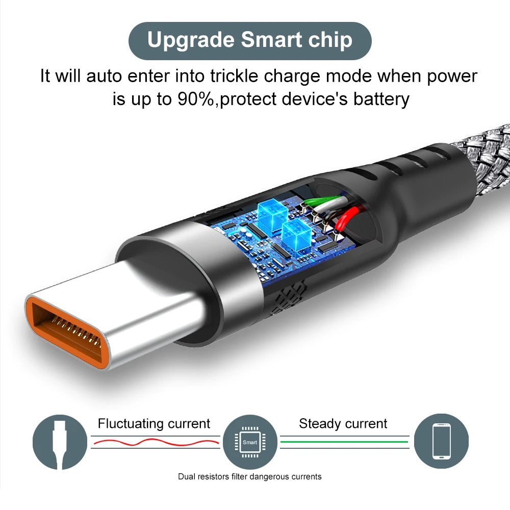 USB C 6A Super Fast Charging Cable for Huawei Samsung Xiaomi OPPO OnePlus