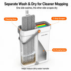 Joybos Ultra-Slim Flat Mop and Bucket System, Hands-Free Wash & Dry Floor Mop Set with 2 Microfiber Pads, 360° Swivel Mop with Squeegee Edge for Hardwood Tile Laminate