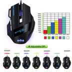 RGB Backlit Gaming Keyboard And Mouse Combo One-Handed Keypad with 3200 DPI Mouse Game Converter for PS4 Xbox Nintendo Switch