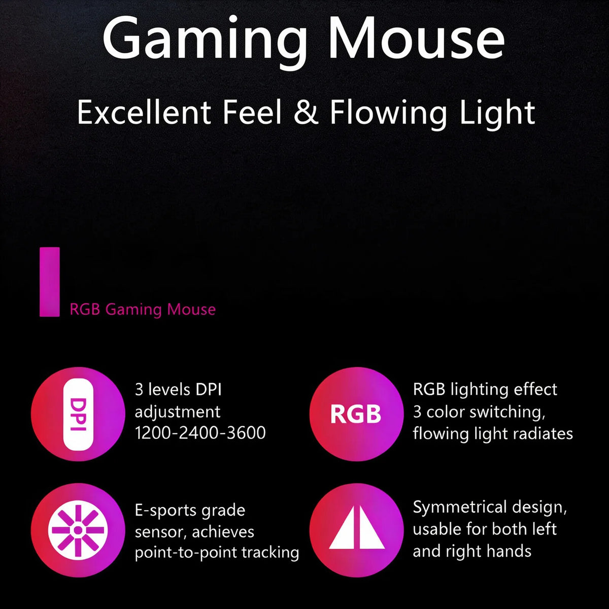 Wired Gaming Mouse RGB Breathing Light 3 Level Adjustable DPI Ergonomic Symmetric Design Skin Friendly Surface Computer Mice