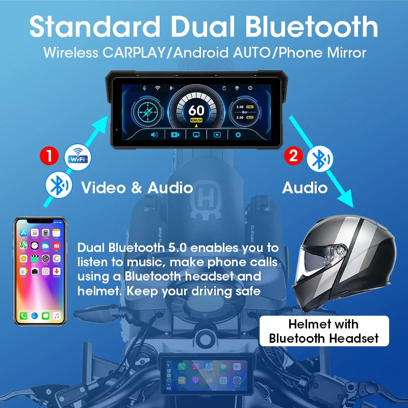 Jansite Portable 8.1 inch IP67 Waterproof Motorcycle 4K DVR GPS Navigation Wireless Carplay Android Auto Moto Recorder Monitor