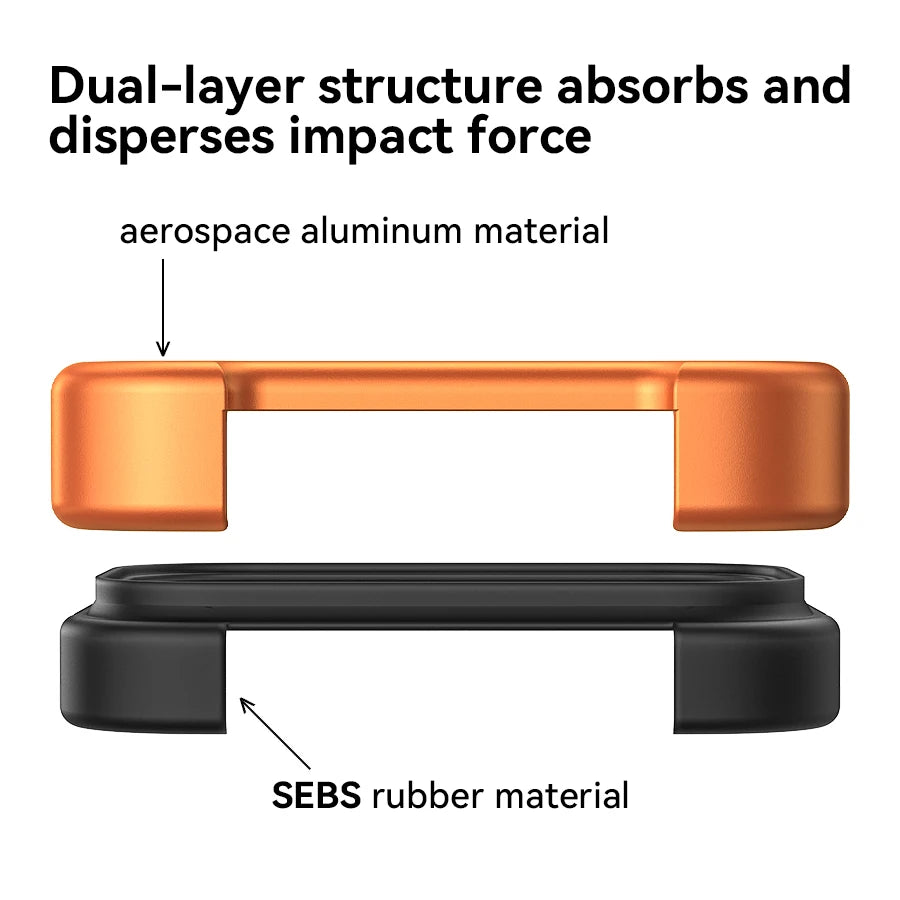 Genuine Aluminum SEBS Rubber Metal Bumper Double-layer ARC Case for IPhone 18 17 Pro Max Air Unique Design High-strength Cover