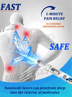 The Problem of Walking Pain Can Be Solved by 2026.