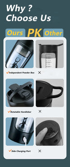 650ml USB Electric Portable Whey Protein Shaker bottle Fully Automatic Stirring Cup Rechargeable Gym BA Free Cocktail Blend