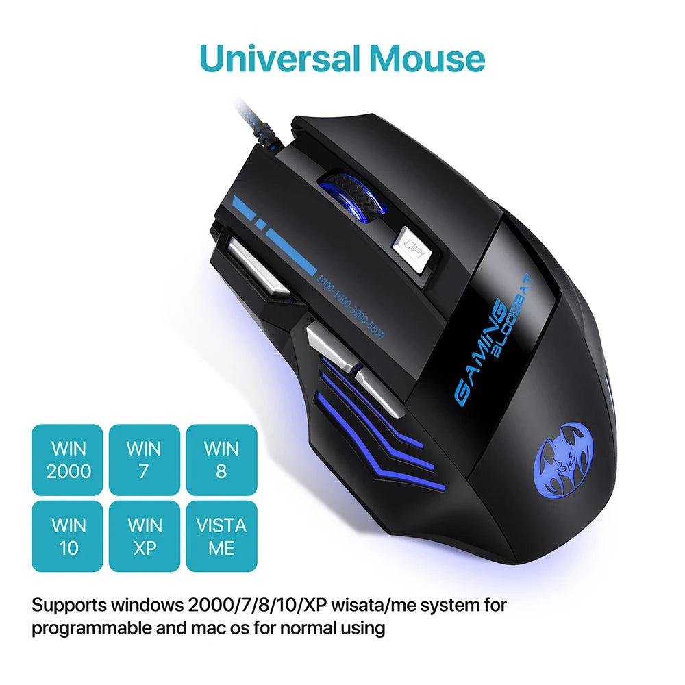 RGB Backlit Gaming Keyboard And Mouse Combo One-Handed Keypad with 3200 DPI Mouse Game Converter for PS4 Xbox Nintendo Switch