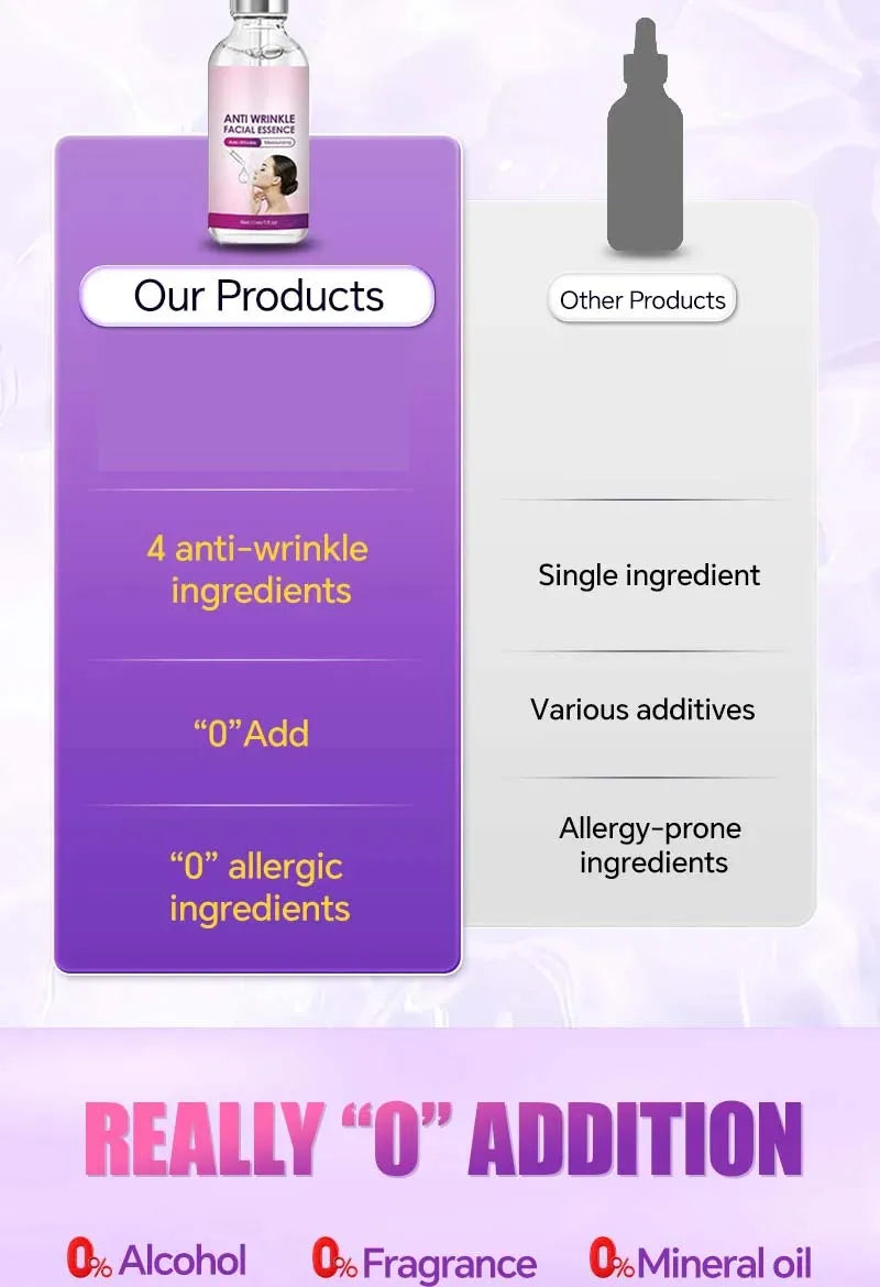 Instant Anti Wrinkle Effect Remove Facial Wrinkles Moisturizing Serum To Fine Lines Around The Eyes Crow's Feet Neck Wrinkle