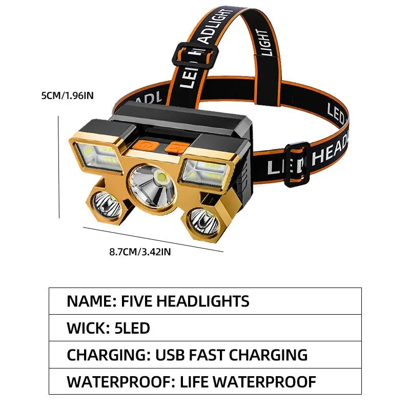 Rechargeable LED Head Torch – Camping & Fishing