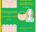 wrinkles disappear become beautiful now