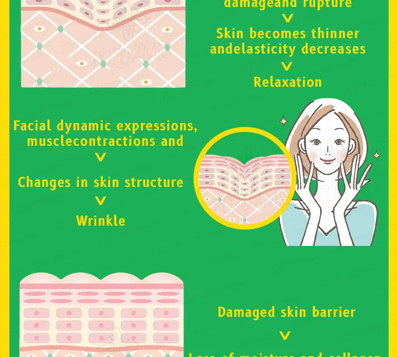 wrinkles disappear become beautiful now