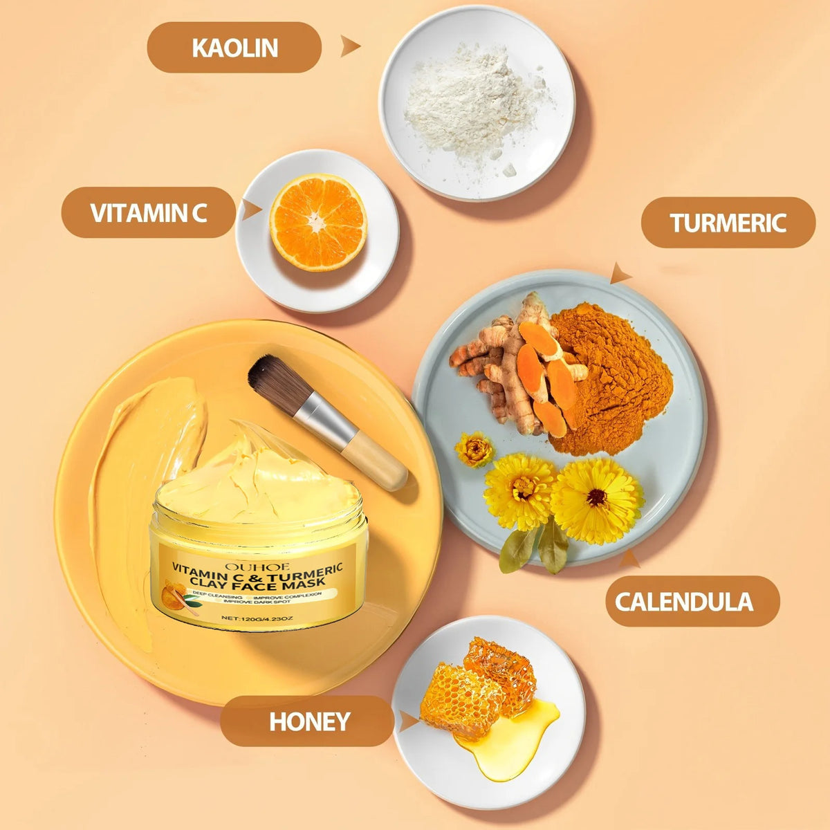 Turmeric Clay Face Mask Vitamin C Deep Cleansing Facial Improves Dark Spots Hydrating Skin Care Tightens Skin Evens Skin Tone To