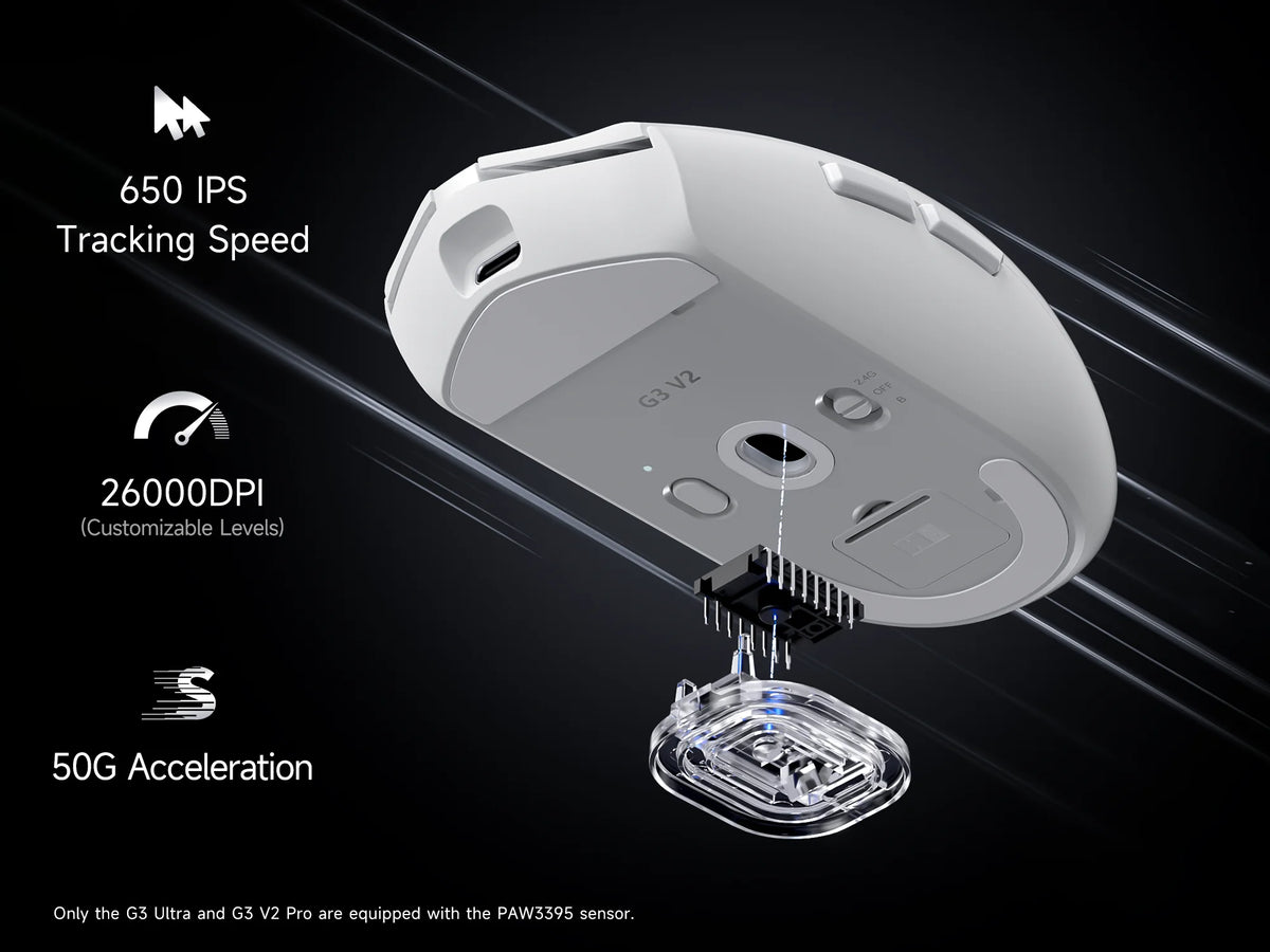 MCHOSE G3 V2 Wireless Gaming Mouse PAW 3395 Sensor Tri-mode 800mAh All-Around Grip Omron Mechanical Switches TTC Silver Wheel