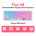  Russian ANSI Layout