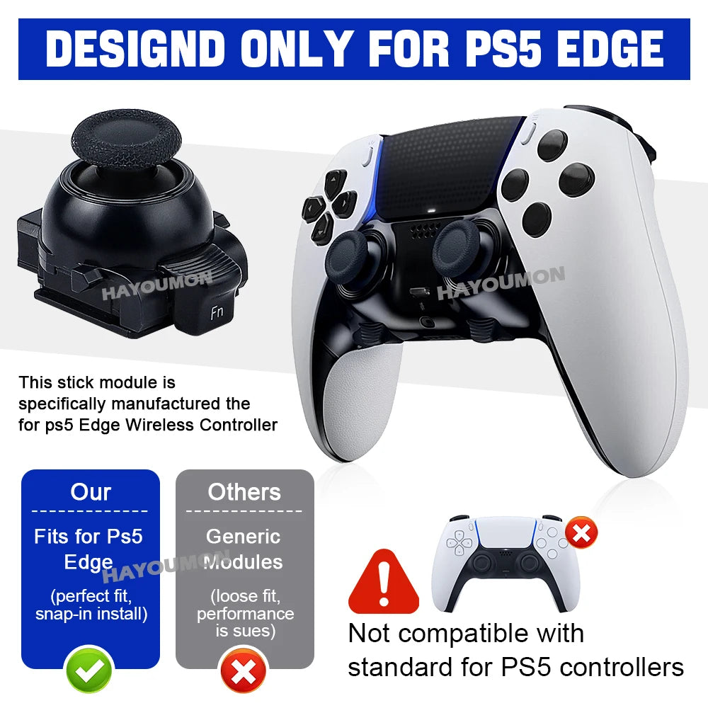 TMR Stick Module Replacement for PS5 Edge Controller For PS5 Edge Analog Joystick to Resolve Drift & Restore Pro Level Accuracy