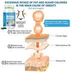 Weight Loss Products Belly Fat Burner for Women - Lose Stomach Fat, Reduce Bloating, & Avoid Hormonal Weight Gain