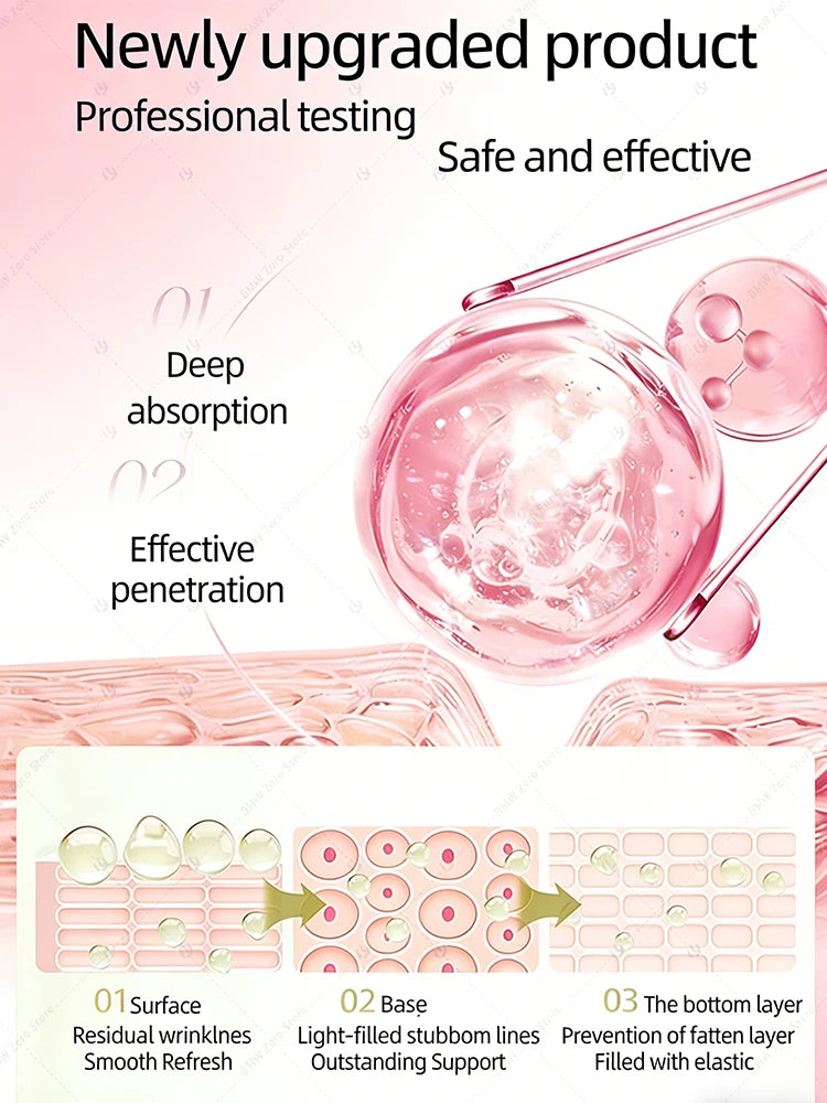 Upgraded version, No fine lines Says Goodbye To Your Troubled In 7 Days