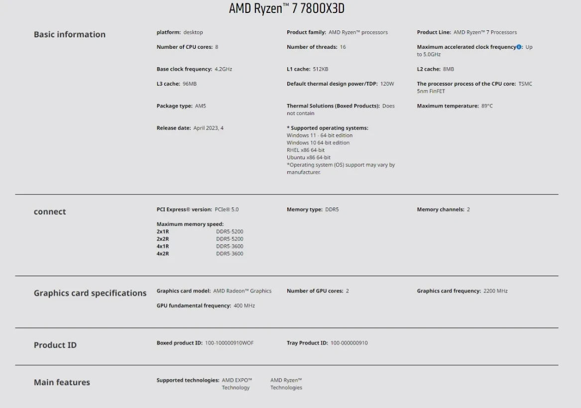 AMD Ryzen 7 7800X3D 8-Core 16-Thread L3=96M 4.2GHz 5NM Socket AM5 120W DDR5 R7 7800X3D Gaming Processor No Cooler