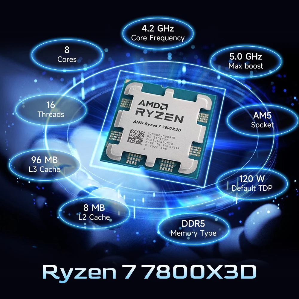 AMD Ryzen 7 7800X3D 8-Core 16-Thread L3=96M 4.2GHz 5NM Socket AM5 120W DDR5 R7 7800X3D Gaming Processor No Cooler