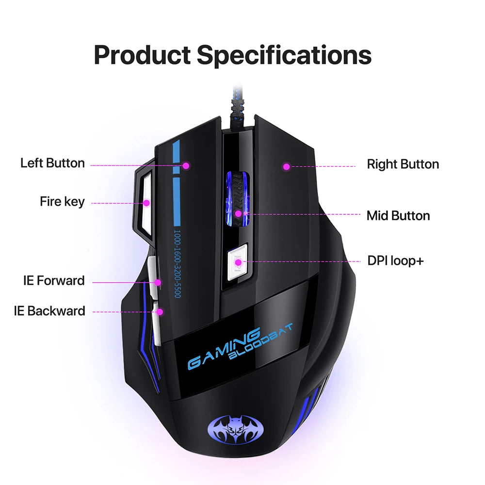 RGB Backlit Gaming Keyboard And Mouse Combo One-Handed Keypad with 3200 DPI Mouse Game Converter for PS4 Xbox Nintendo Switch