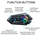 Y20 Pro Motorcycle Helmet Headset Bluetooth 500M Intercom FM Radio Hands-free Call Waterproof Mixing Music Sharing Interphone