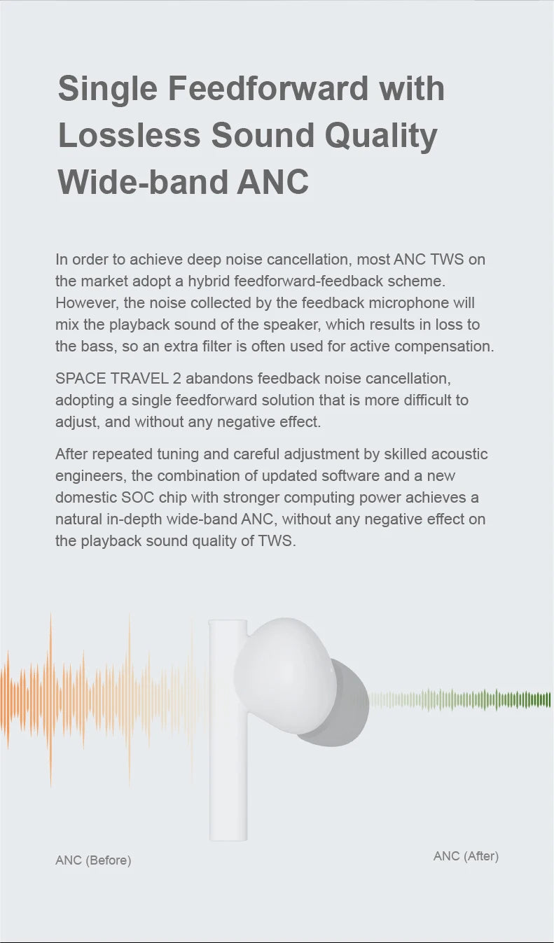 MOONDROP Space Travel 2 TWS Wireless Earbuds Bluetooth 6.0 ANC HiFi Low Latency Game Mode