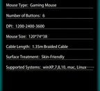 Wired Gaming Mouse RGB Breathing Light 3 Level Adjustable DPI Ergonomic Symmetric Design Skin Friendly Surface Computer Mice