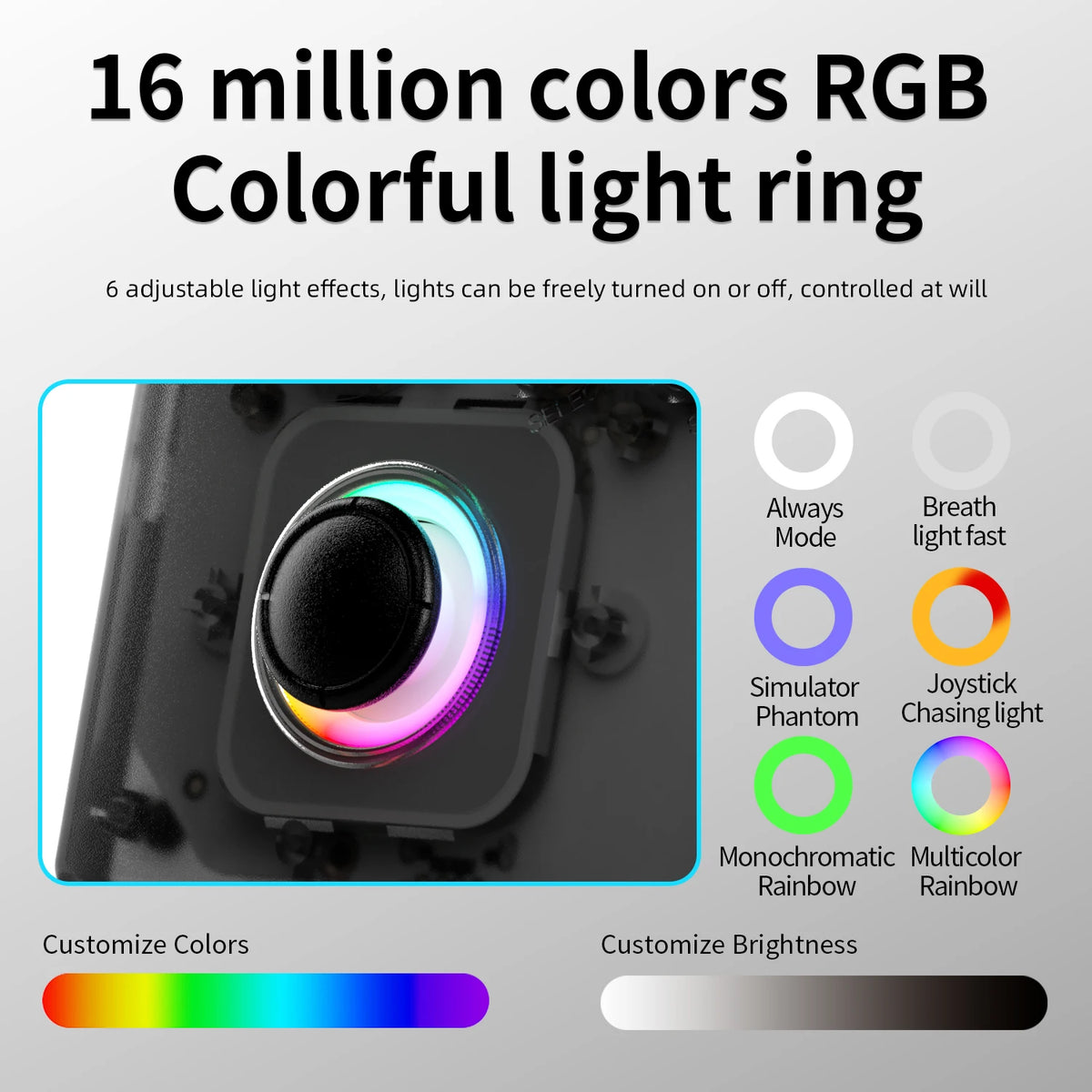 Anbernic RG40XXV Retro Handheld Game Console 4'' IPS Screen Linux RGB Joystick Video Player Supports 5G WIFI Streaming HD-Output