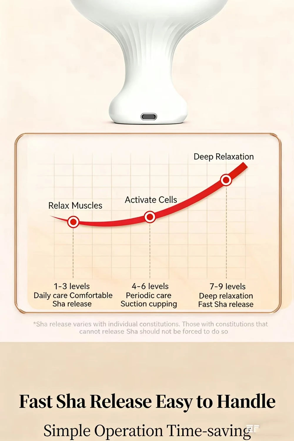 Electric Massage Brush, Universal Body Dredging Device, Scraper, Household Abdominal And Back Massager Scraping Device