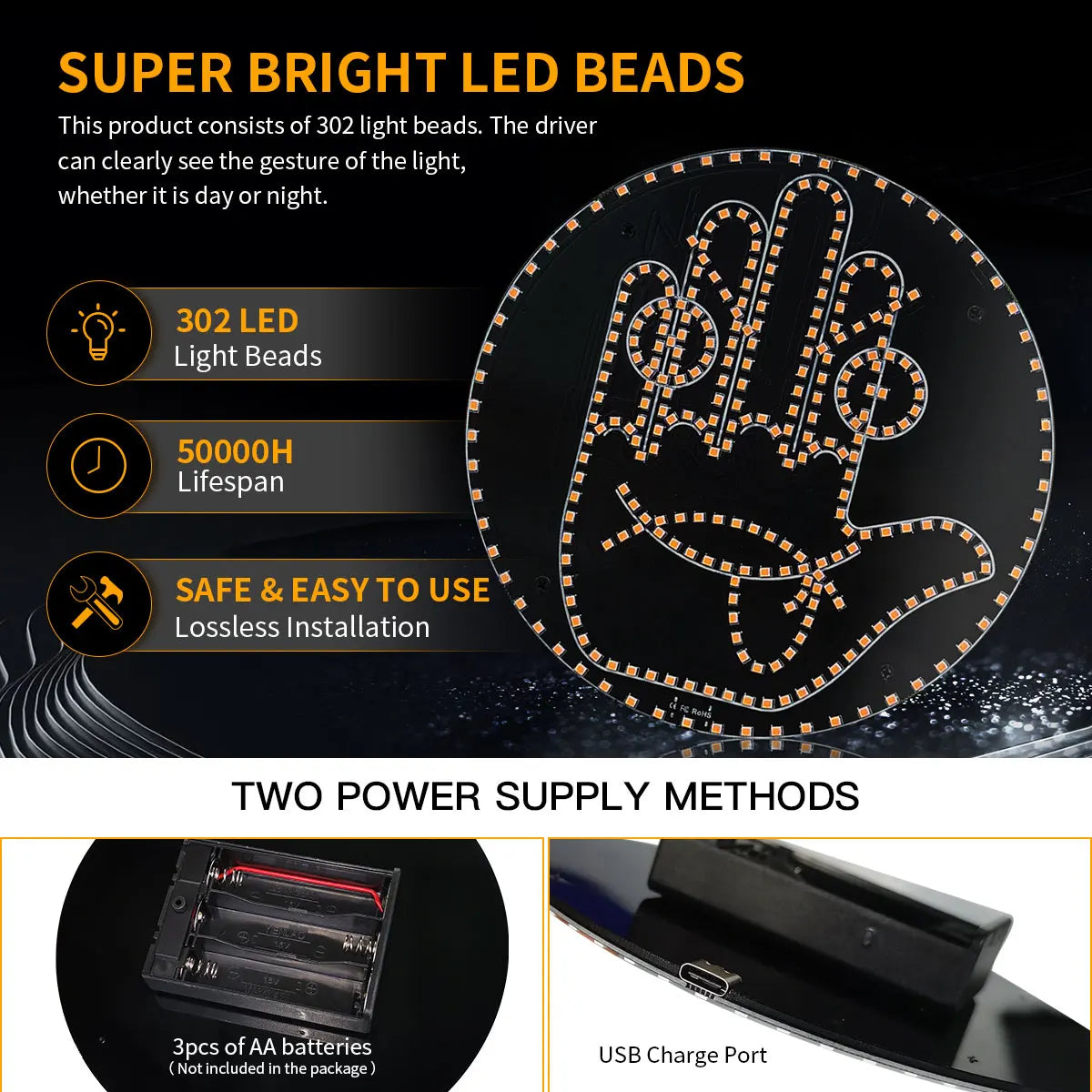 Car Gesture LED Light – Funny Road Rage Expression Lamp with Remote
