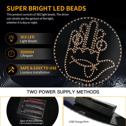 Car Gesture LED Light – Funny Road Rage Expression Lamp with Remote