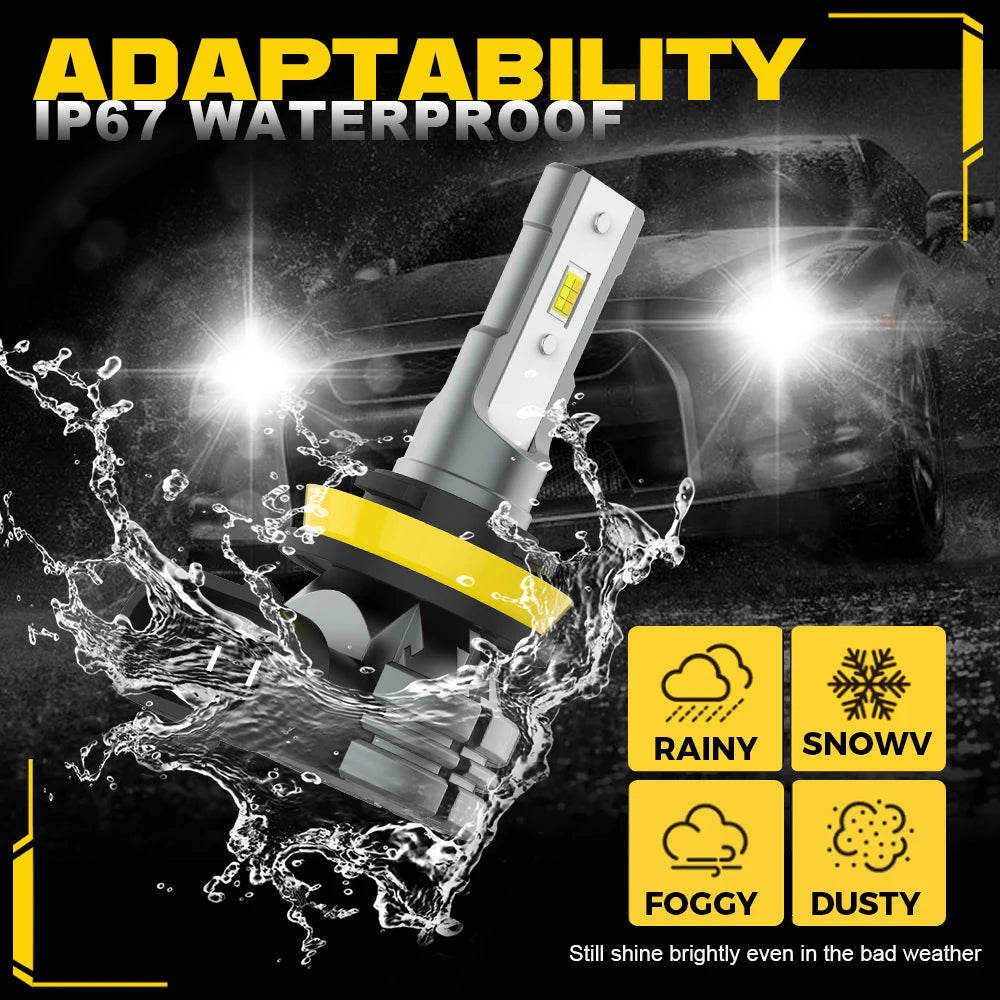 BMTxms 2Pcs 60W 12000LM Canbus H8 H11 9005 9006 Car LED Light Fog Light H9 HB3 HB4 9145 H10 LED Fog Lamp 6500K 3000K 12V Diode