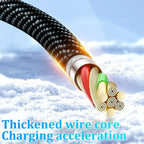 NNBILI 100W USB C 120W USB A Charging Cables with LED Display Screen, USB C=C-C，USB A=A-C, Not for Xiaomi iPhone Samsung