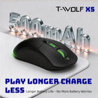Tri Mode Gaming Mouse Wireless RGB Backlit 12800 DPI 2.4G Bluetooth Type-C Rechargeable Red Ergonomic 1000Hz