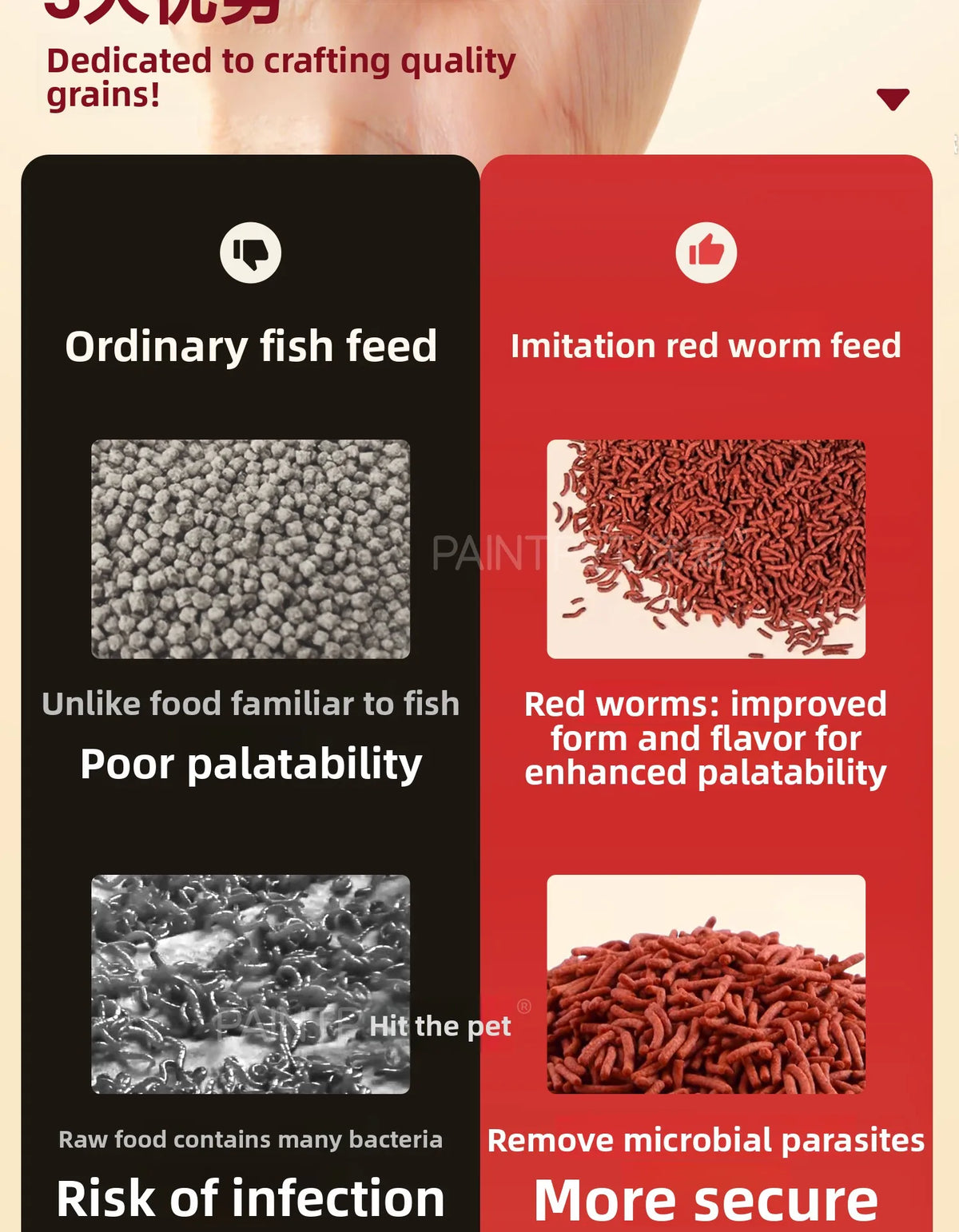 PAINTPET Bio-Mimetic Bloodworm Fish Food, Slow Sinking Protein Pellets for Tropical Fish, Universal Diet for Guppy, Tetra, Betta