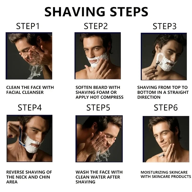 5-Layer Replaceable Safety Blades, Men's Manual Razor, Stainless Steel Blades, Suitable for Daily Facial Cleaning and Care
