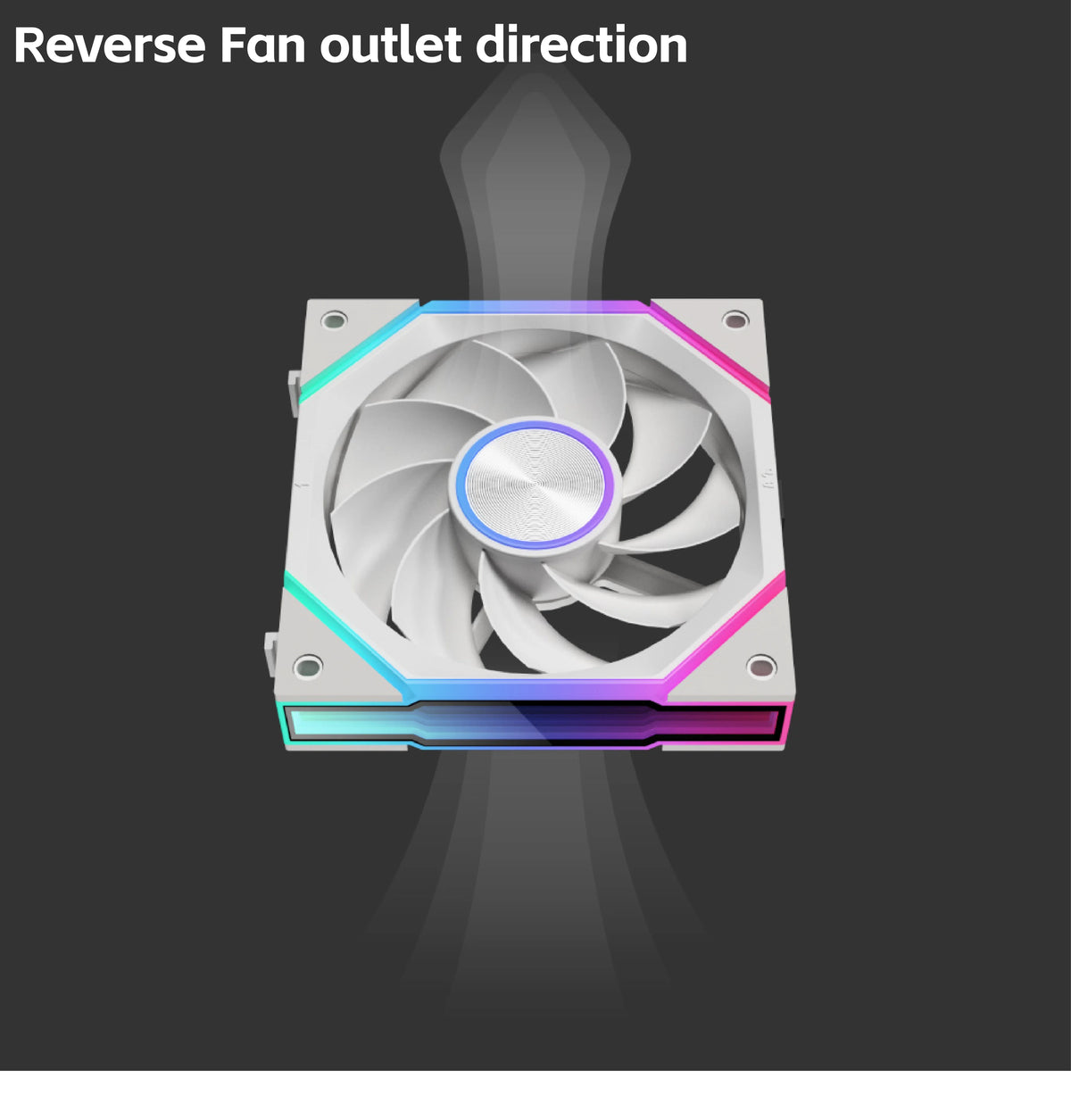 Nollie FAN GC120 ARGB Cooling Fan Modular Stackable Splicing PWM Silent 120mm RGB Fans