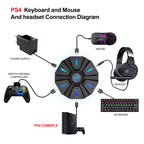 RGB Backlit Gaming Keyboard And Mouse Combo One-Handed Keypad with 3200 DPI Mouse Game Converter for PS4 Xbox Nintendo Switch