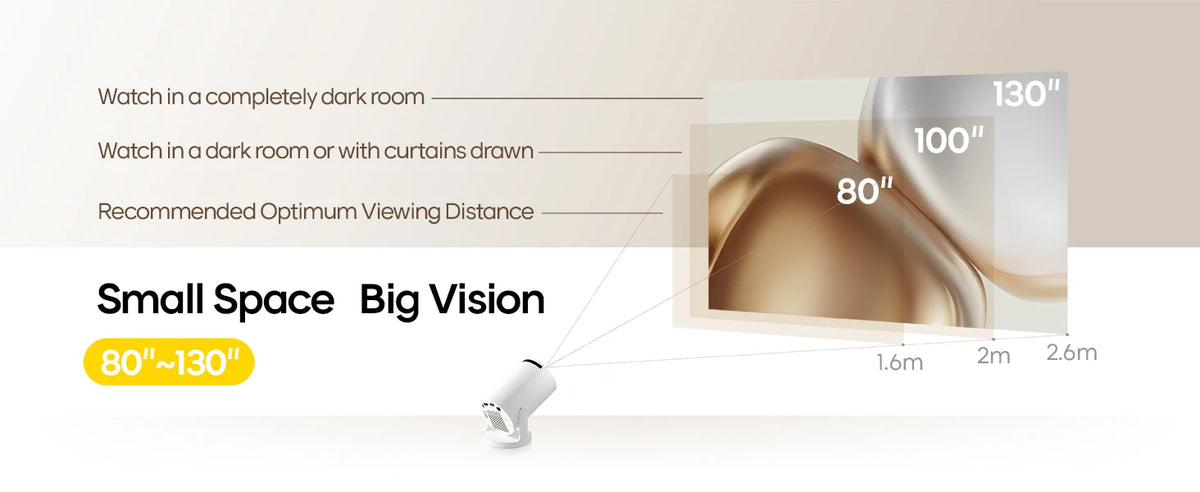 Magcubic HY300 Pro+ 8K Android 14 Portable Projector 8000 Lumens WiFi 6 BT5.4 Outdoor Theater 5W HiFi Speaker 720P HD Supported