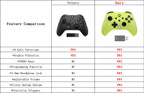 Controller For Xbox One/S/X/Series S/X PC Console Gaming Joystick 2.4G Wireless Gamepad 6-Axis Dual Vibration Hall Effect Rocker