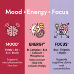Vitamin B12 with Collagen,  Hyaluronic Acid - Supports Energy, Focus, Mood, Nervous System & Immune Health, Relieves Fatigue