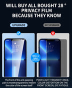 1-4Pcs Privacy Screen Protector for iPhone 14 13 11 12 Pro Max Mini 8 Plus Anti-spy Protective Glass for iPhone 15 16 17 XS MAX