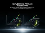Rapoo VT3S MAX / VT3S Wireless Gaming Mouse 30K/26K DPI True 8K Wireless Polling Rate 49g Lightweight Up to 750 Hour Battery 8 Programmable Buttons On-Board Memory Esports Laptop Gaming Mice Compatible with Windows Mac
