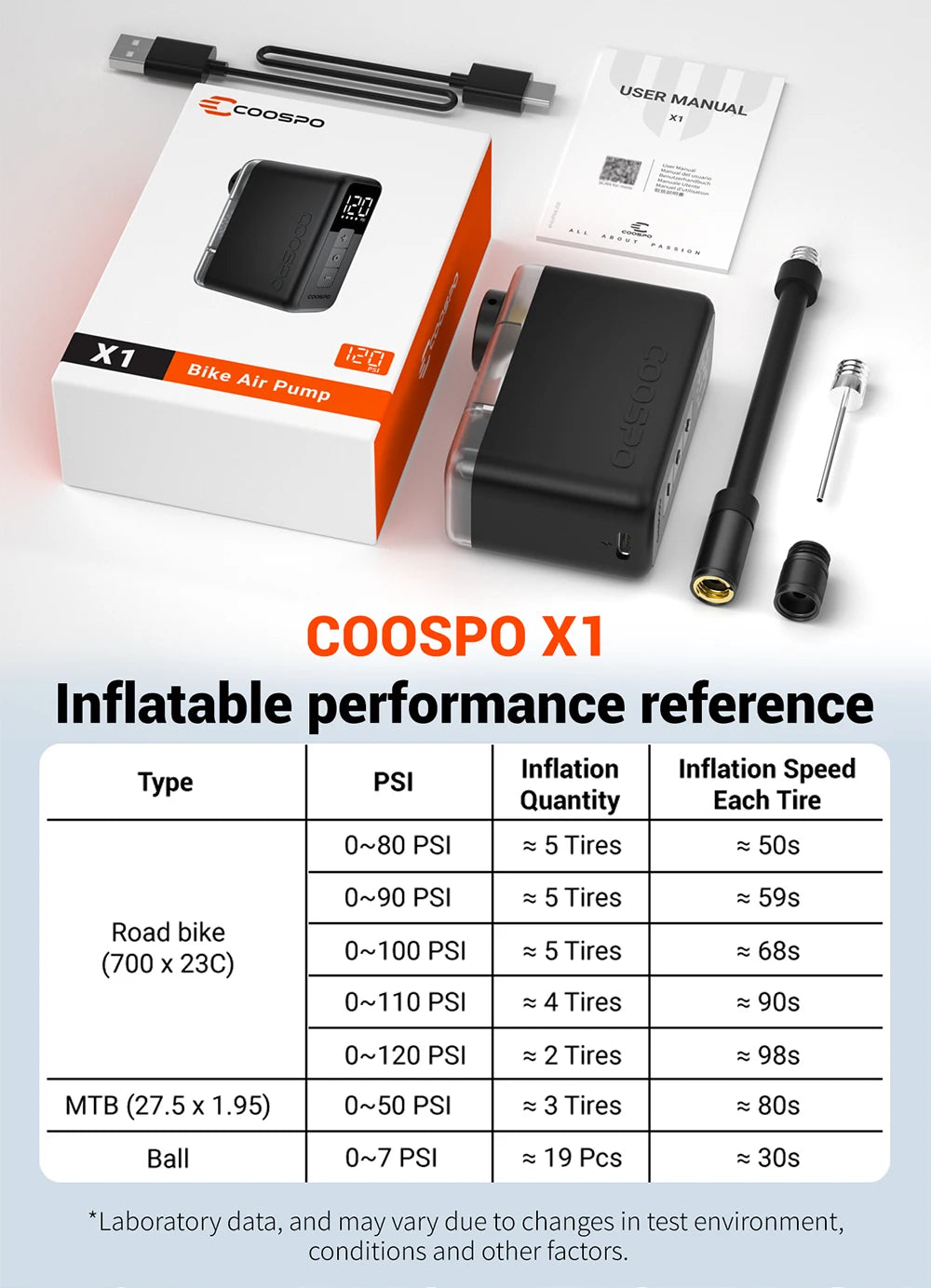 COOSPO X1 Mini Electric Bike Pump 120PSI 500mAh Portable Rechargeable MTB Bike Air Digital Inflator Schrader Presta Tire Valve