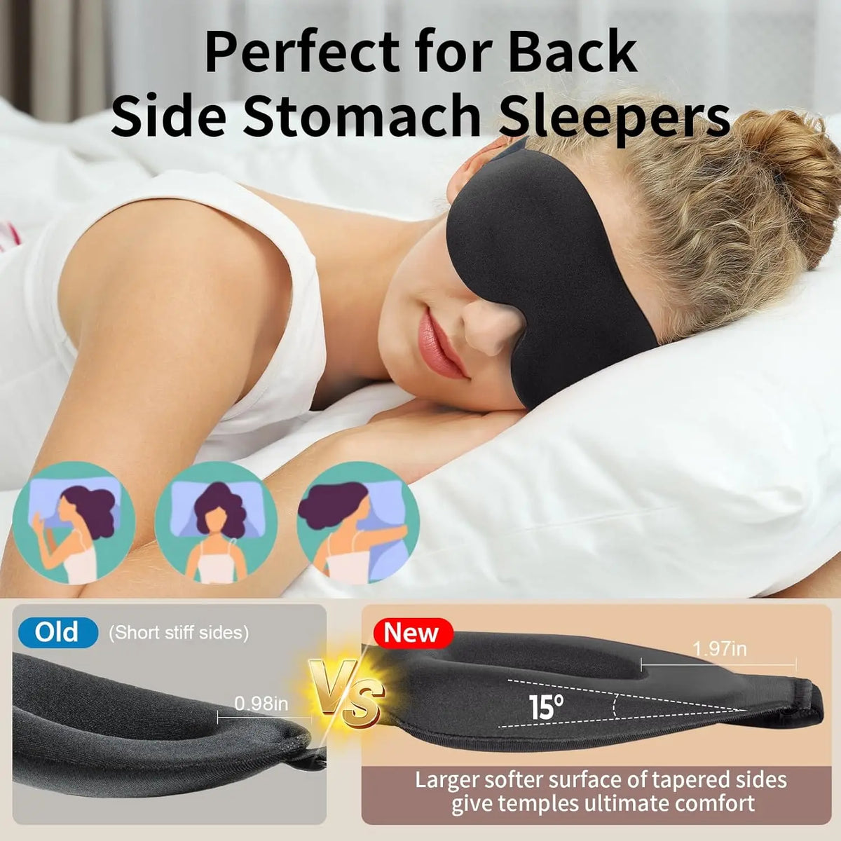 Sleep Mask for Back and Side Sleeper, Block Out Light, Zero Pressure Breathable Travel Eye Cover Black With Sleep Ear Plug