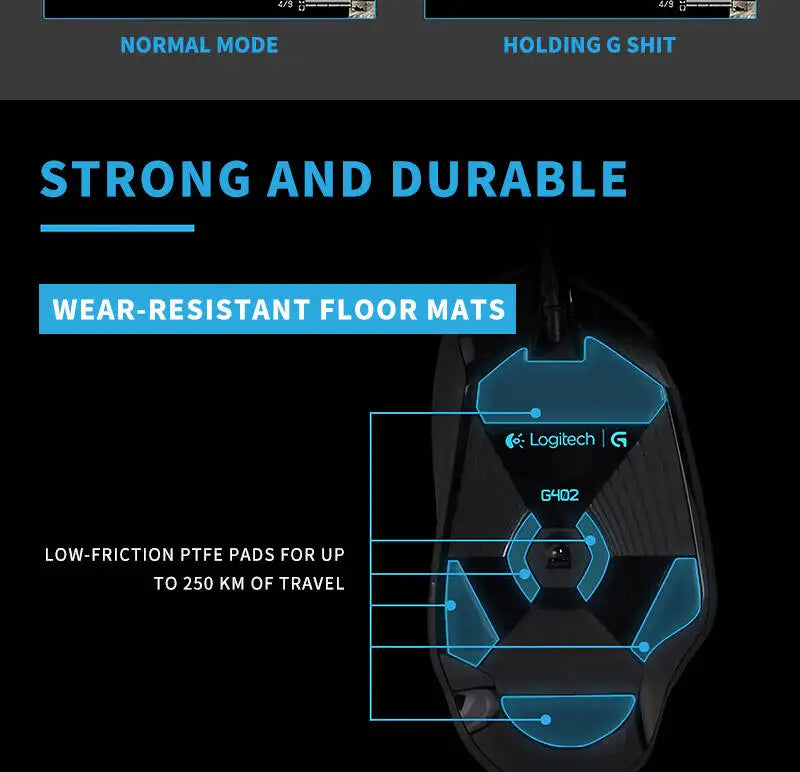 Logitech G402 Hyperion Fury, Wired Gaming Mouse with 4000 DPI, Perfect for FPS & RPG Games G102/G203/M100R